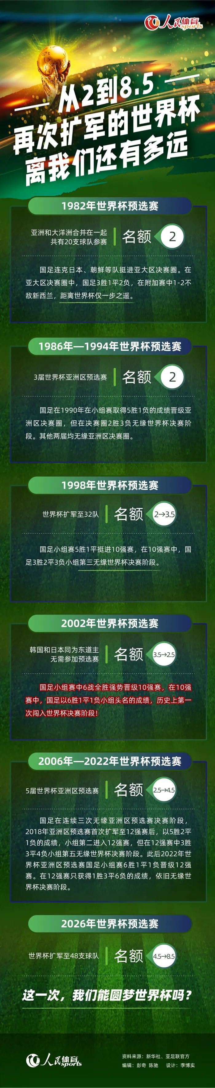 IMAX版本将全程呈现多26%的专属画面内容，助力观众走进奇幻绮丽的世界